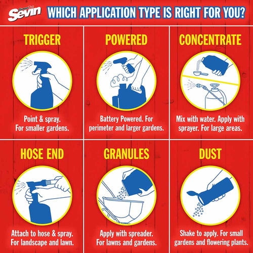 Garden Tech Sevin Ready-to-Use Insect Killer Power Sprayer