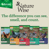Nutrena® NatureWise® All Flock 20% Protein Pellet